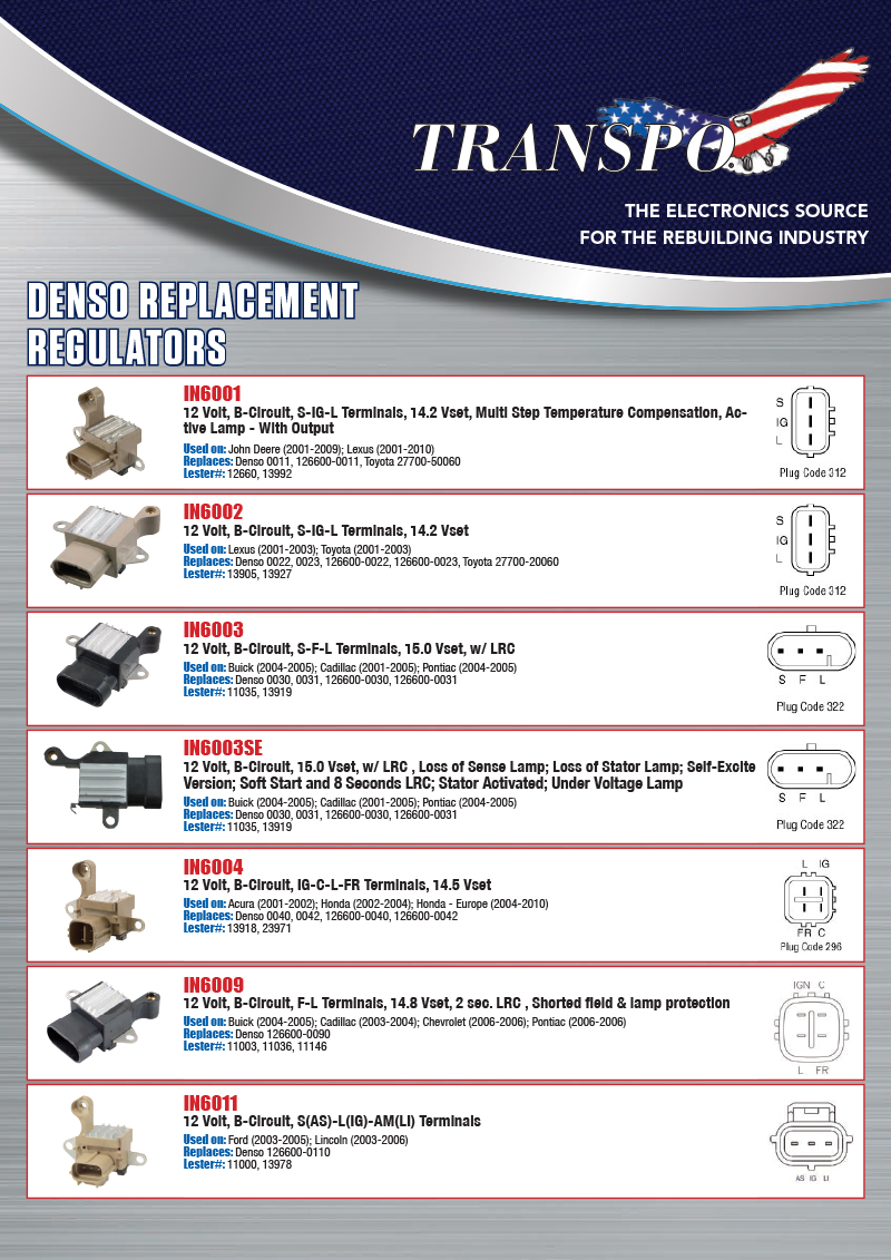 Denso Replacement Regulators & Rectifiers